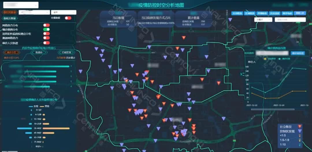 ��׼���� �������������͸�ͨ����ʱ������ƽ̨�����������