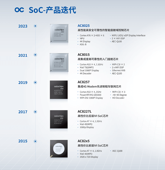 ��������(�й���)���޹�˾����