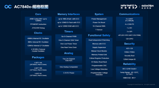 ��������(�й���)���޹�˾����