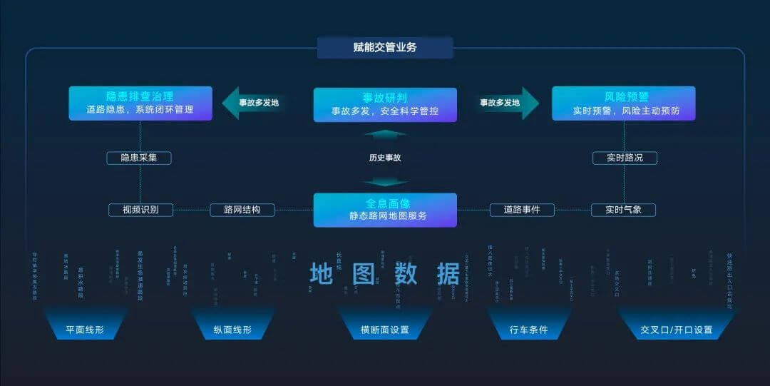 ��������(�й���)���޹�˾����