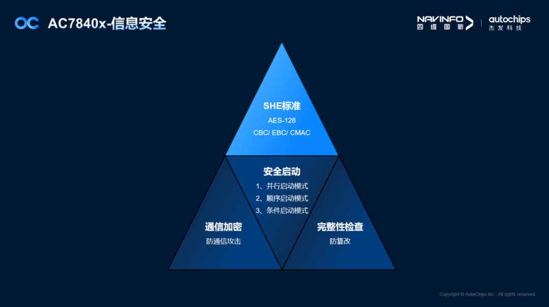 ��������(�й���)���޹�˾����