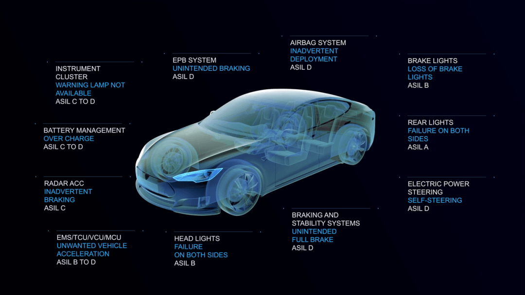 ��������(�й���)���޹�˾����