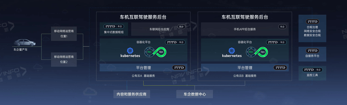 ��������(�й���)���޹�˾����