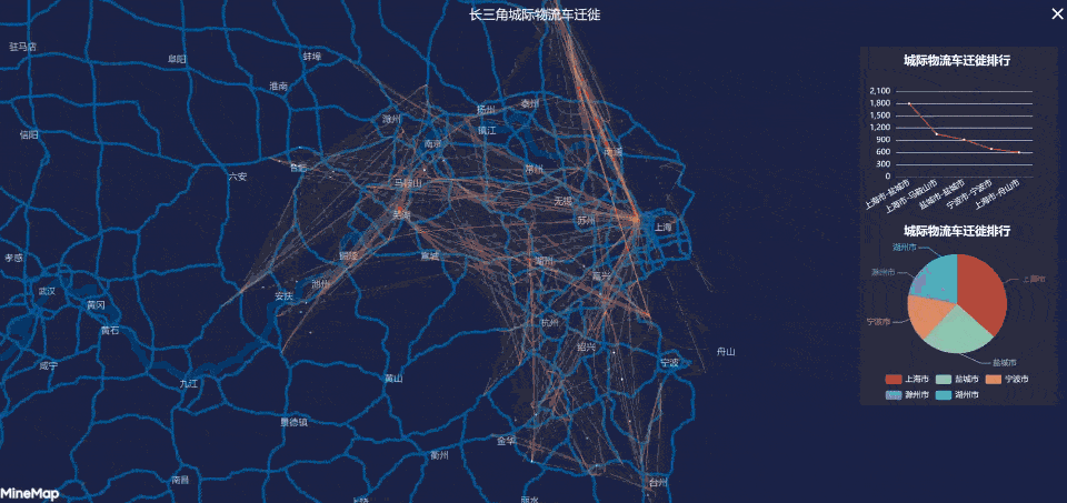 ��������(�й���)���޹�˾����