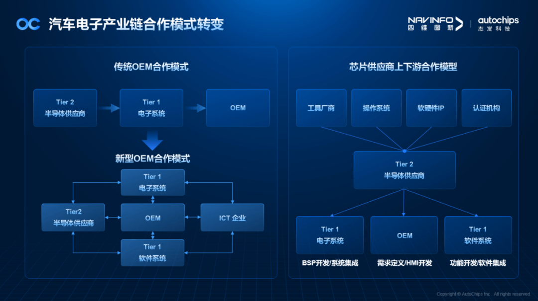 ��������(�й���)���޹�˾����