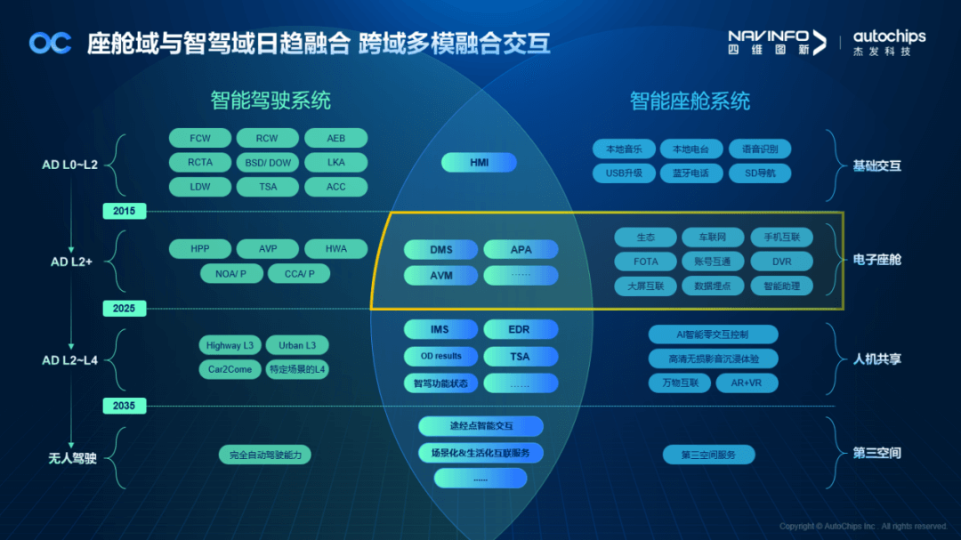 ��������(�й���)���޹�˾����