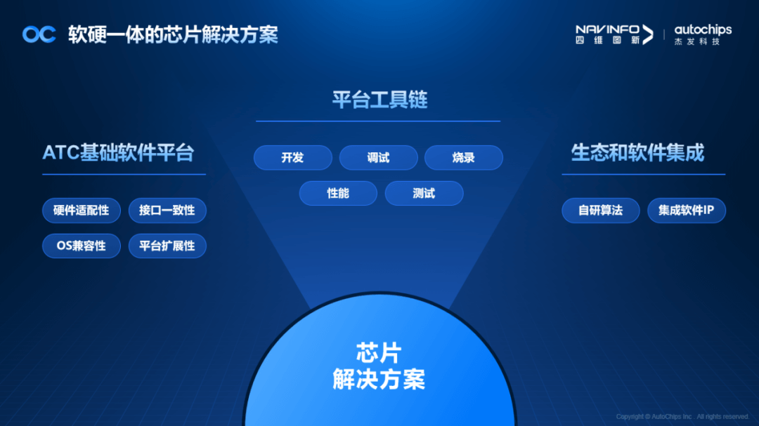 ��������(�й���)���޹�˾����