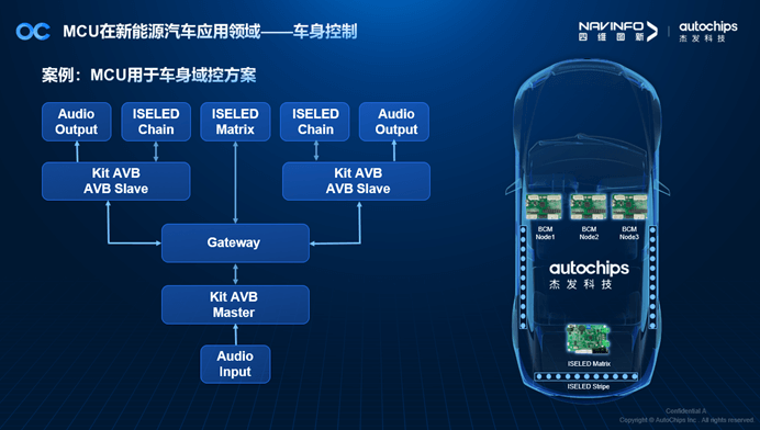 ��������(�й���)���޹�˾����