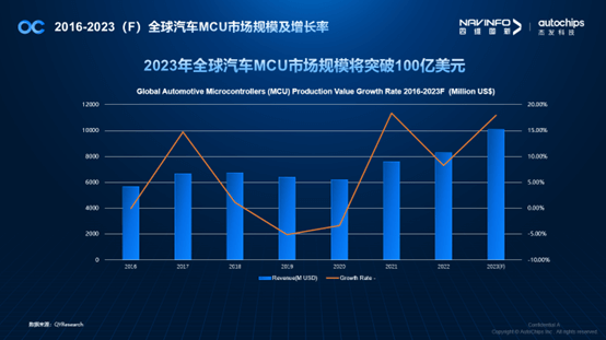 ��������(�й���)���޹�˾����