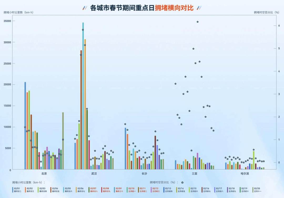 ��������(�й���)���޹�˾����