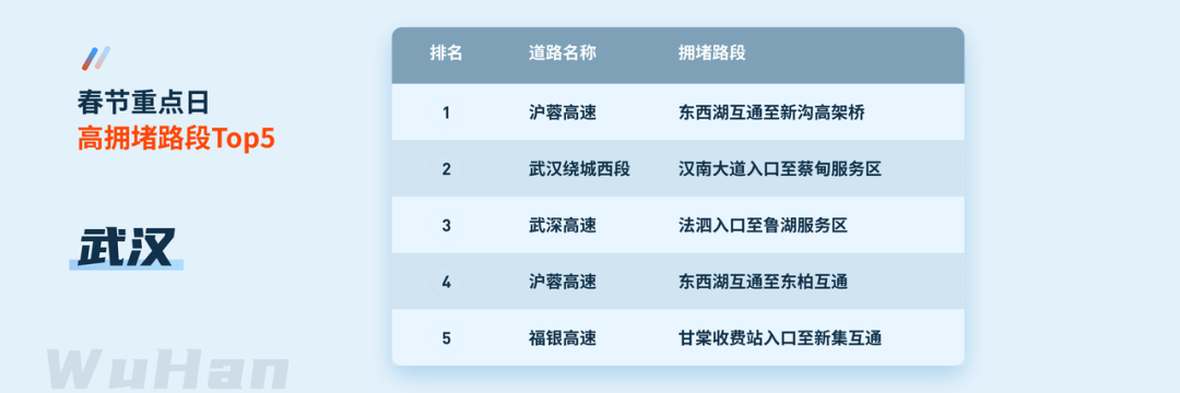 ��������(�й���)���޹�˾����