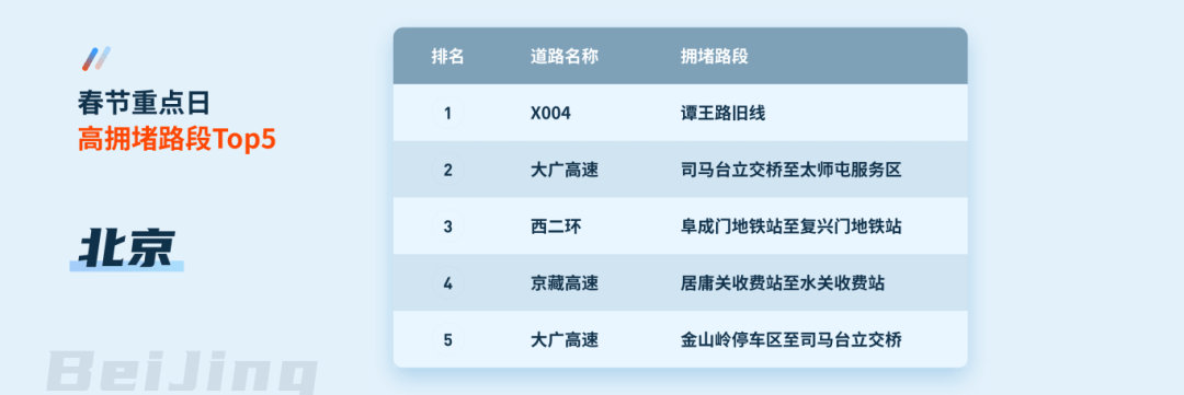 ��������(�й���)���޹�˾����