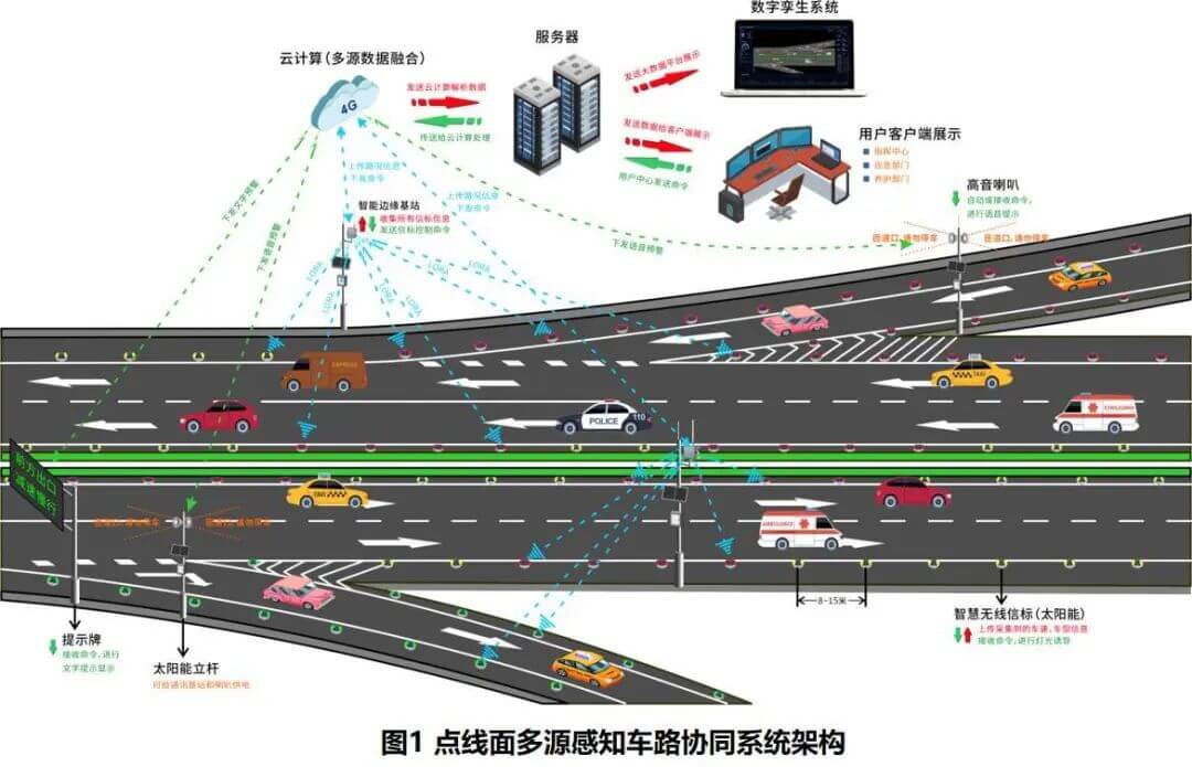 ��������(�й���)���޹�˾����