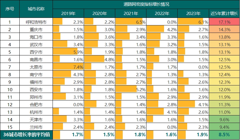 ��������(�й���)���޹�˾����