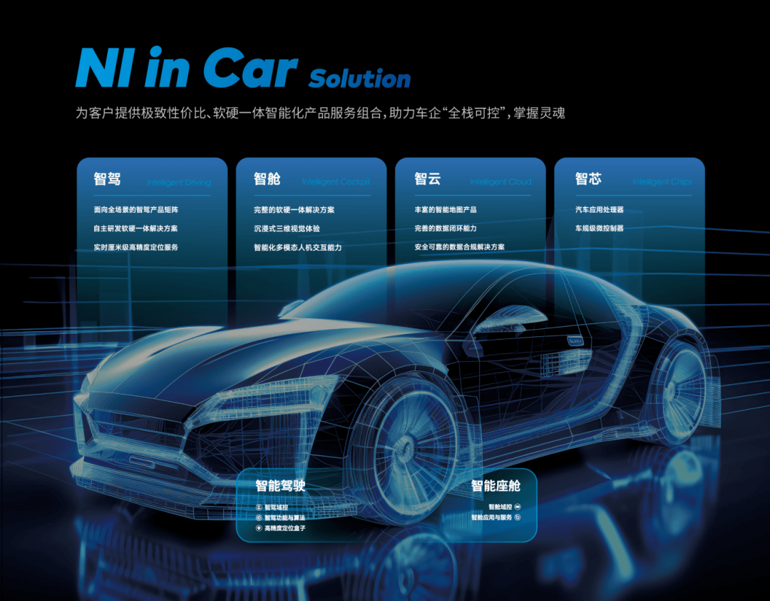 ��������(�й���)���޹�˾����