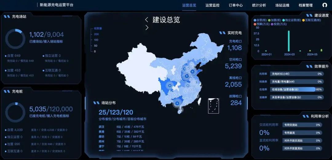 ��������(�й���)���޹�˾����