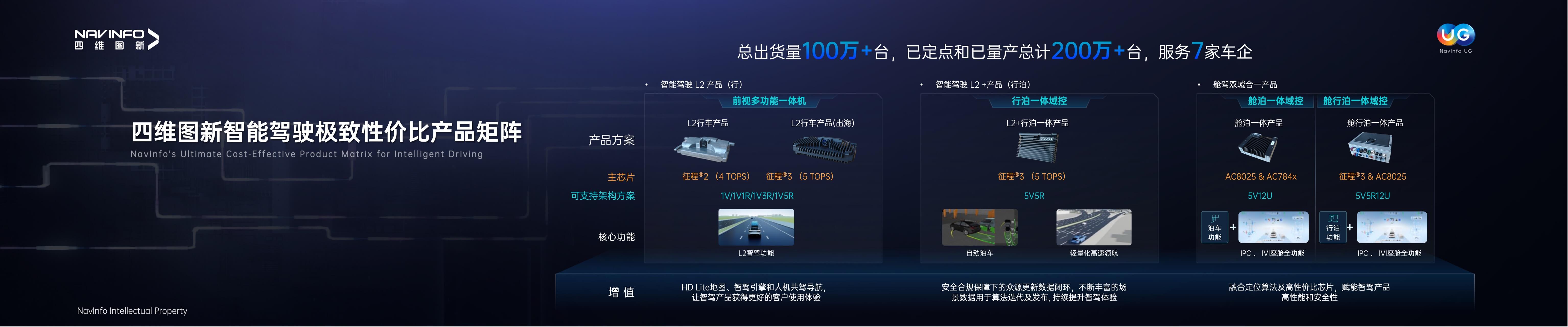 ��������(�й���)���޹�˾����