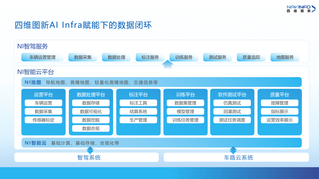 ��������(�й���)���޹�˾����