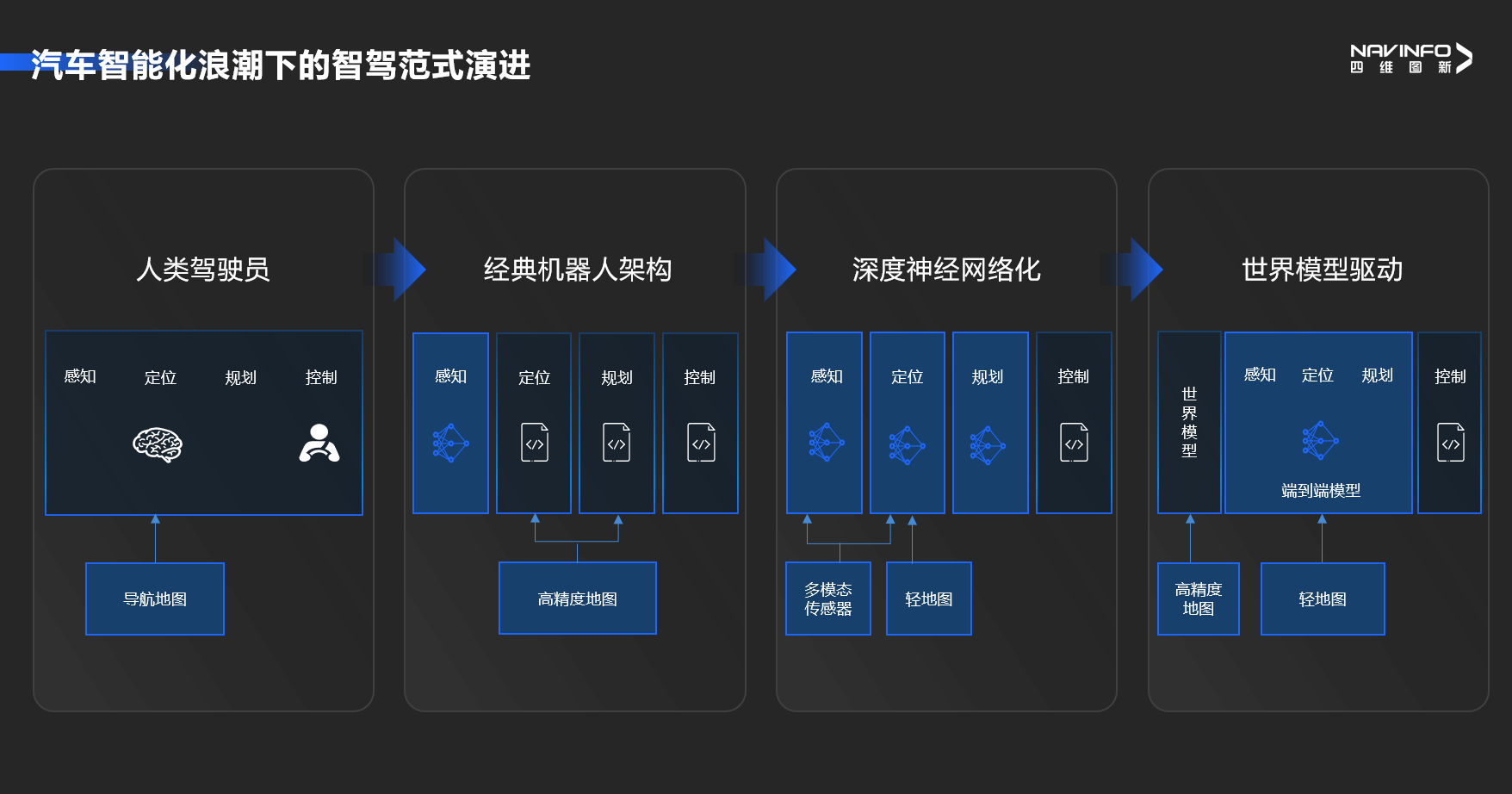 ��������(�й���)���޹�˾����