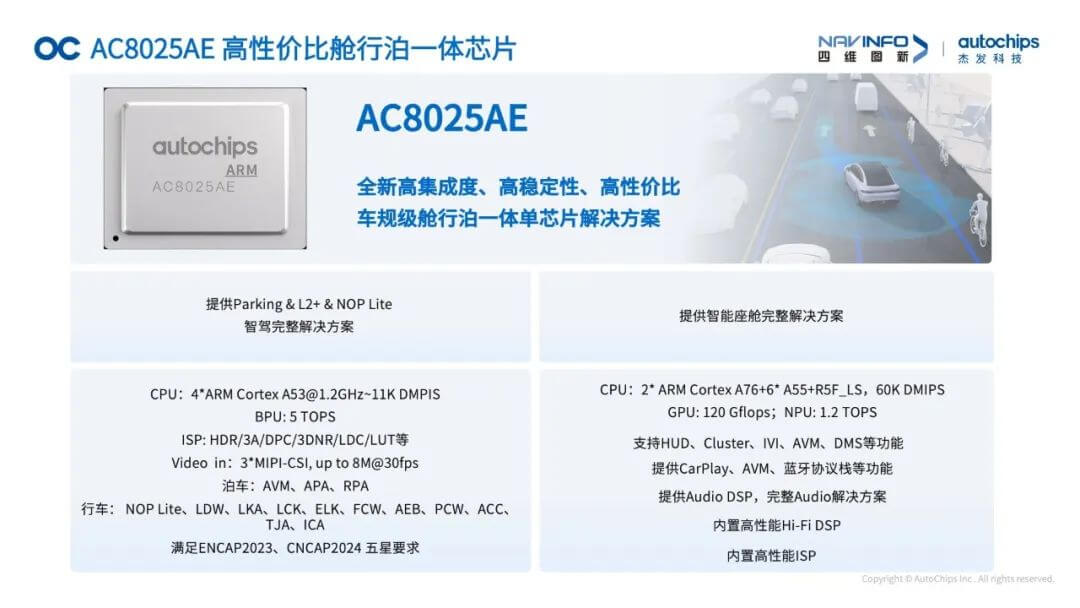 ��������(�й���)���޹�˾����