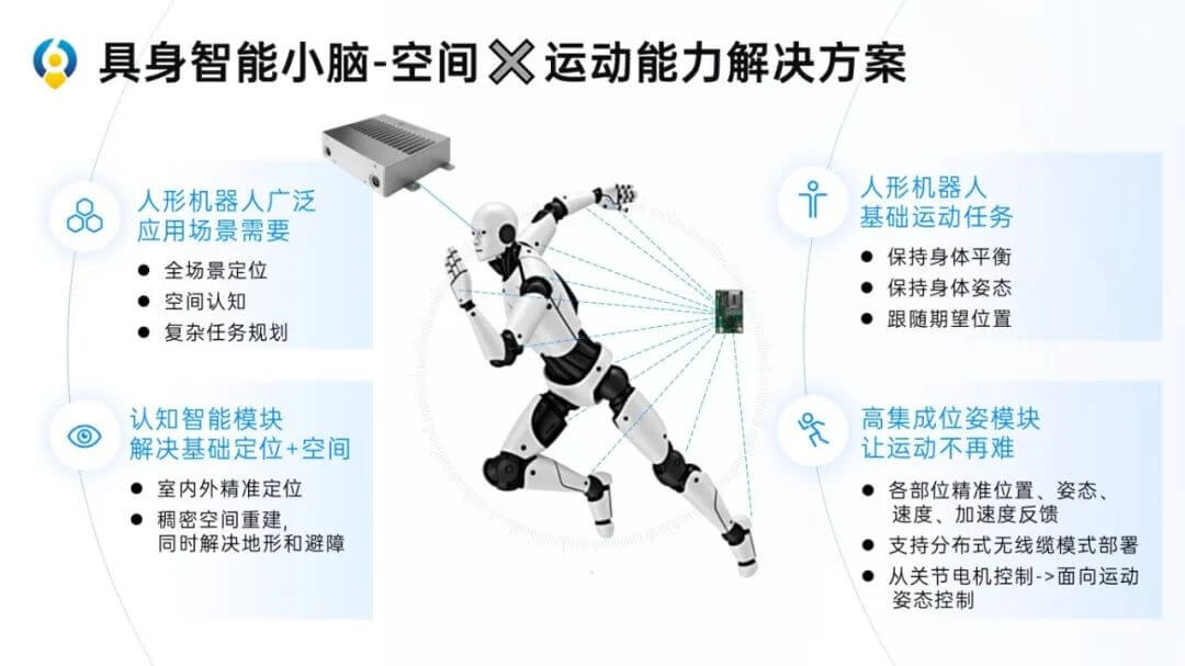 ��������(�й���)���޹�˾����