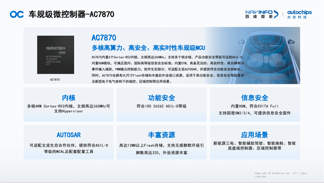 ��������(�й���)���޹�˾����