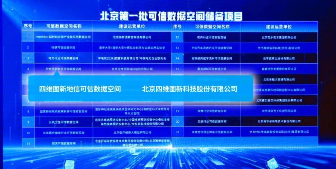 ��������(�й���)���޹�˾����