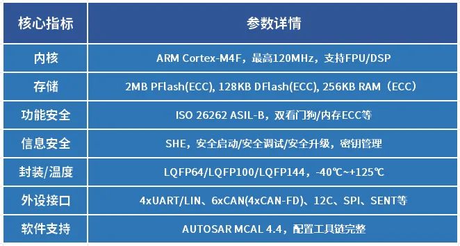 ��������(�й���)���޹�˾����