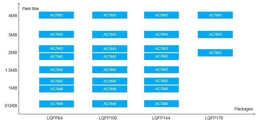 ��������(�й���)���޹�˾����