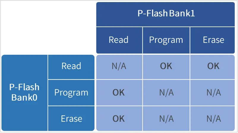 ��������(�й���)���޹�˾����