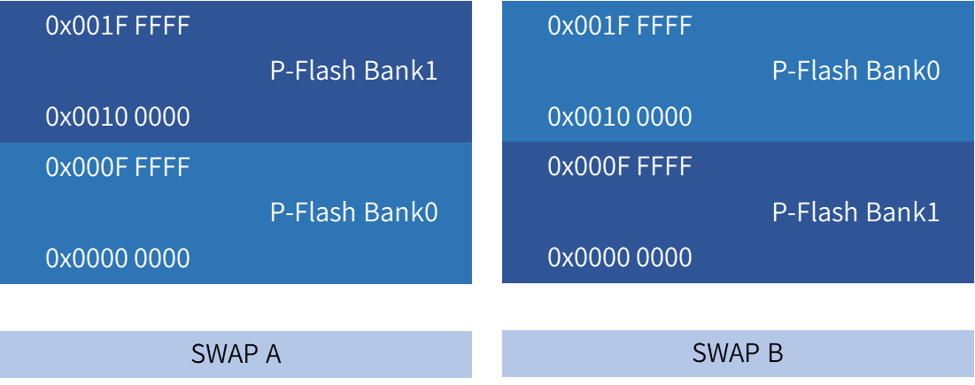 ��������(�й���)���޹�˾����