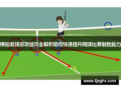 横拍发球进攻技巧全解析助你快速提升网球比赛制胜能力