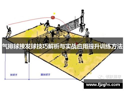 气排球接发球技巧解析与实战应用提升训练方法
