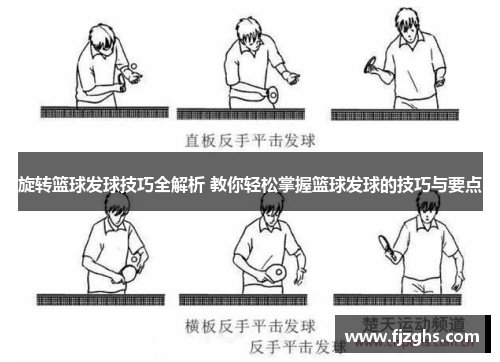 旋转篮球发球技巧全解析 教你轻松掌握篮球发球的技巧与要点