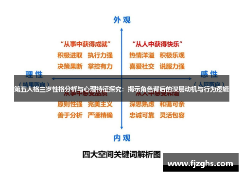 第五人格三岁性格分析与心理特征探究：揭示角色背后的深层动机与行为逻辑