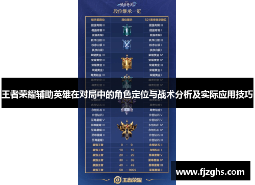 王者荣耀辅助英雄在对局中的角色定位与战术分析及实际应用技巧