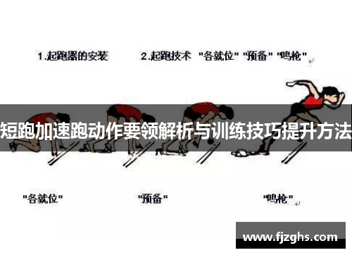 短跑加速跑动作要领解析与训练技巧提升方法