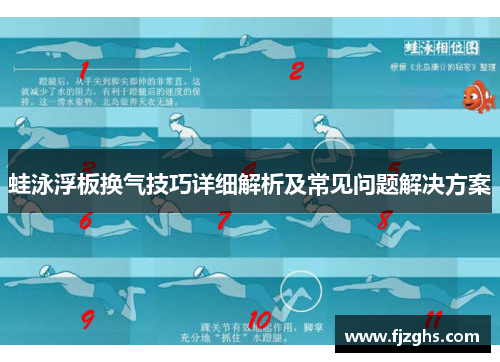 蛙泳浮板换气技巧详细解析及常见问题解决方案